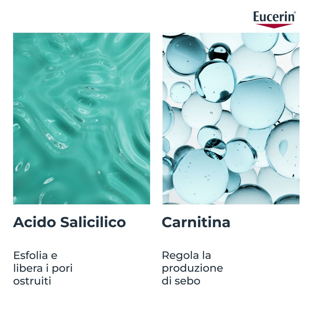 Due immagini: Acido salicilico e Carnitina. Testo: Esfolia i pori e regola la produzione di sebo.