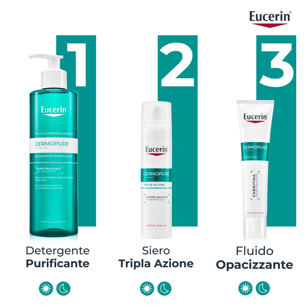 Tre prodotti Eucerin Dermopure. Detergente, siero e Mat Fluid. Tutti con testo verde.