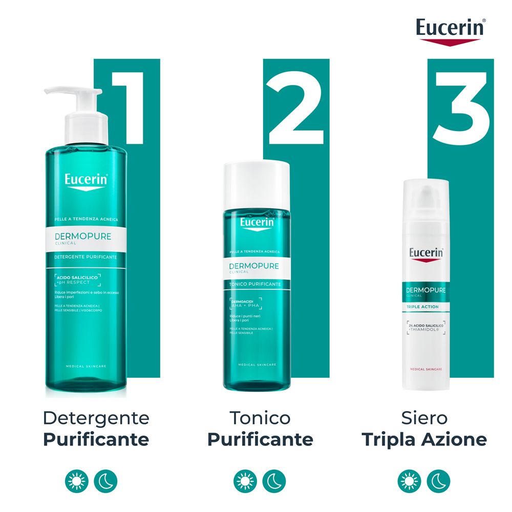 Tre prodotti Eucerin Dermopure: Detergente, Tonico, Siero. Logo Eucerin.
