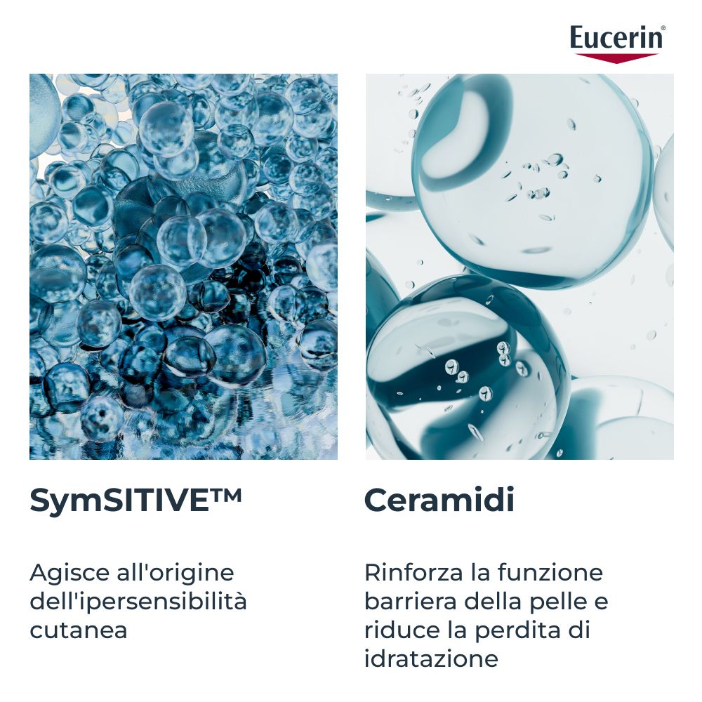 SymSitive e ceramidi. Elementi blu rotondi. Logo Eucerin. Agisce contro l'ipersensibilità e rafforza la barriera cutanea.