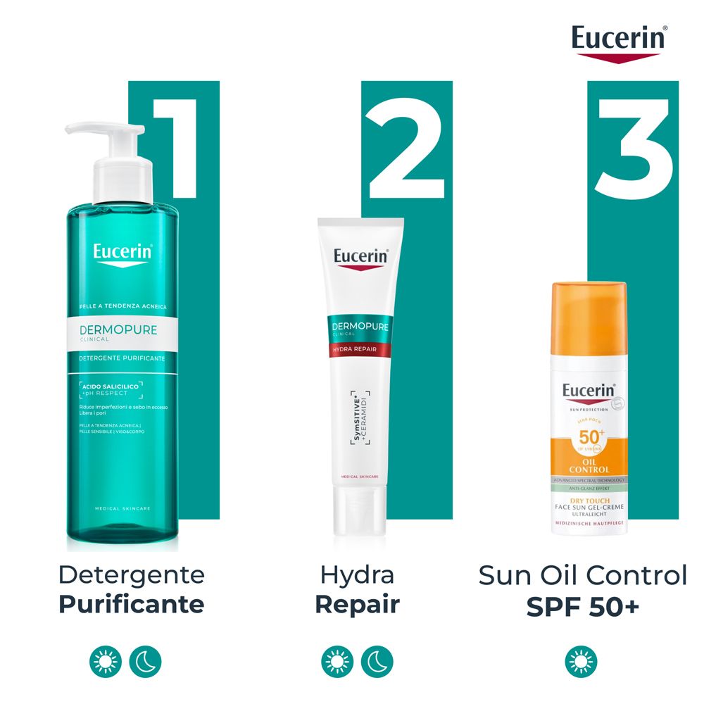 Tre prodotti: Detergente, Hydra Repair, Sun Oil Control SPF 50+. Logo Eucerin. Simboli notte e sole.