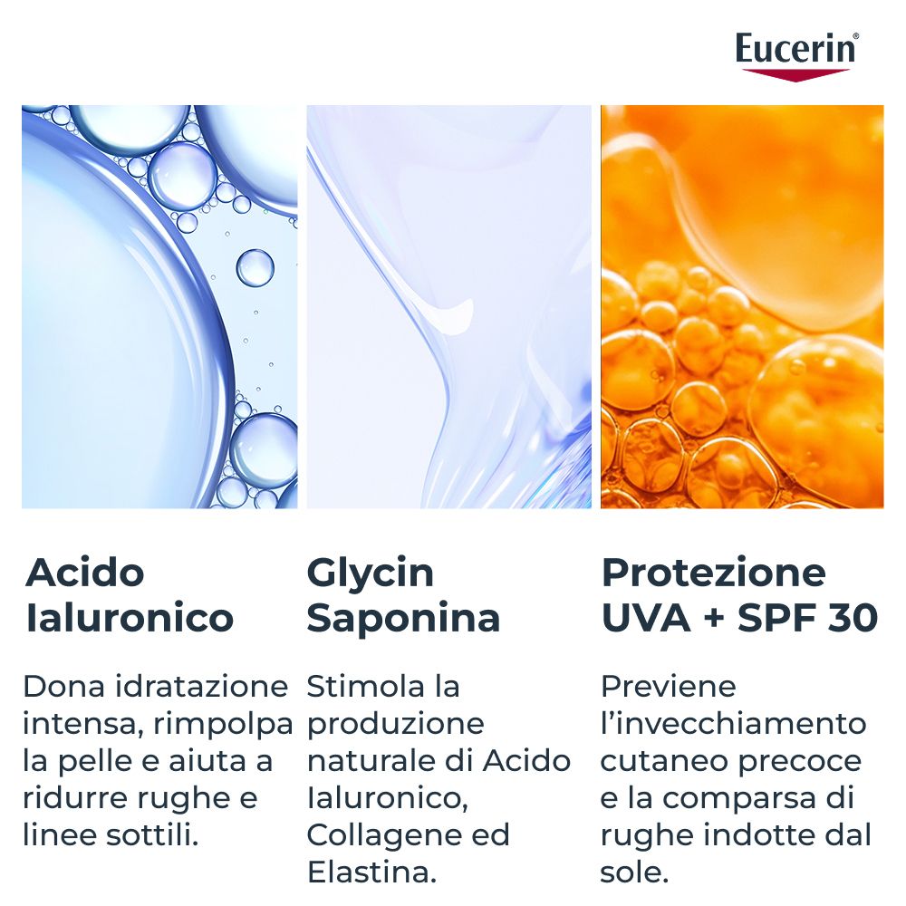 Primo piano ingredienti: Acido Ialuronico, Glicina Saponina, UVA + SPF 30.