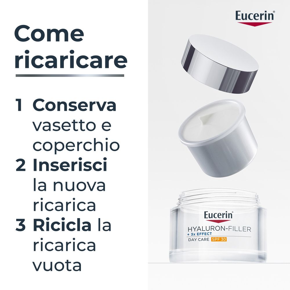 Istruzioni ricarica: 1. Conserva vasetto e coperchio. 2. Inserisci ricarica. 3. Ricicla.