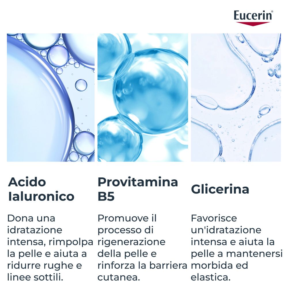 Tre bolle di liquido blu. Testo: Acido ialuronico, Provitamina B5, Glicerina. Informazioni sul prodotto.