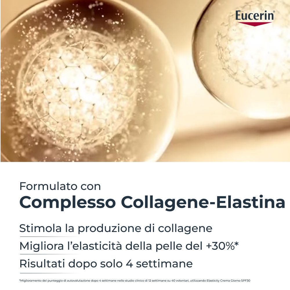 Primo piano di liquidi. Testo: Complesso Collagene-Elastina. Stimola la produzione di collagene. Migliora l'elasticità.
