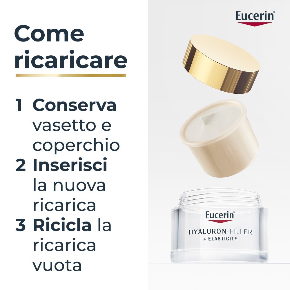 Istruzioni per la ricarica. Testo: 1. Conserva vasetto e coperchio. 2. Inserisci la nuova ricarica. 3. Ricicla.