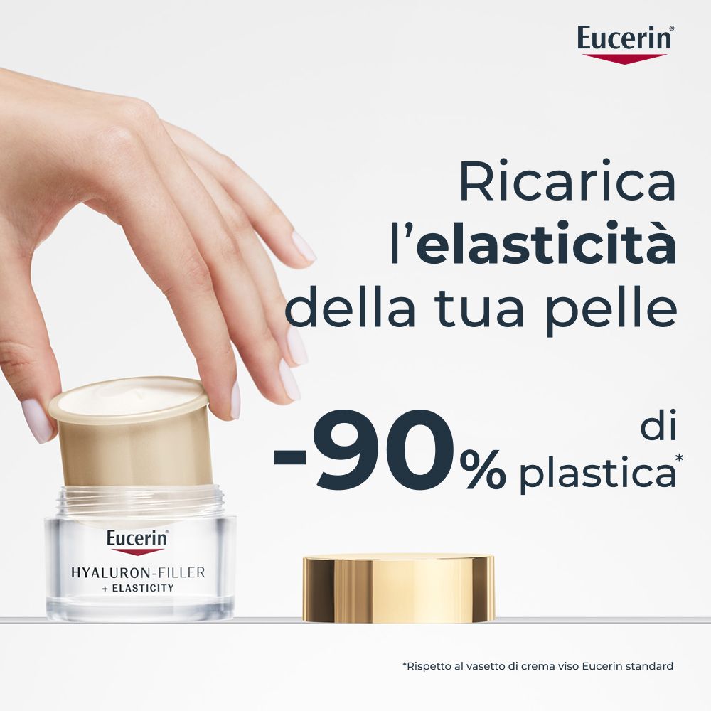 Mano inserisce la ricarica. Testo: Ricarica l'elasticità della tua pelle. -90% di plastica. Logo Eucerin.