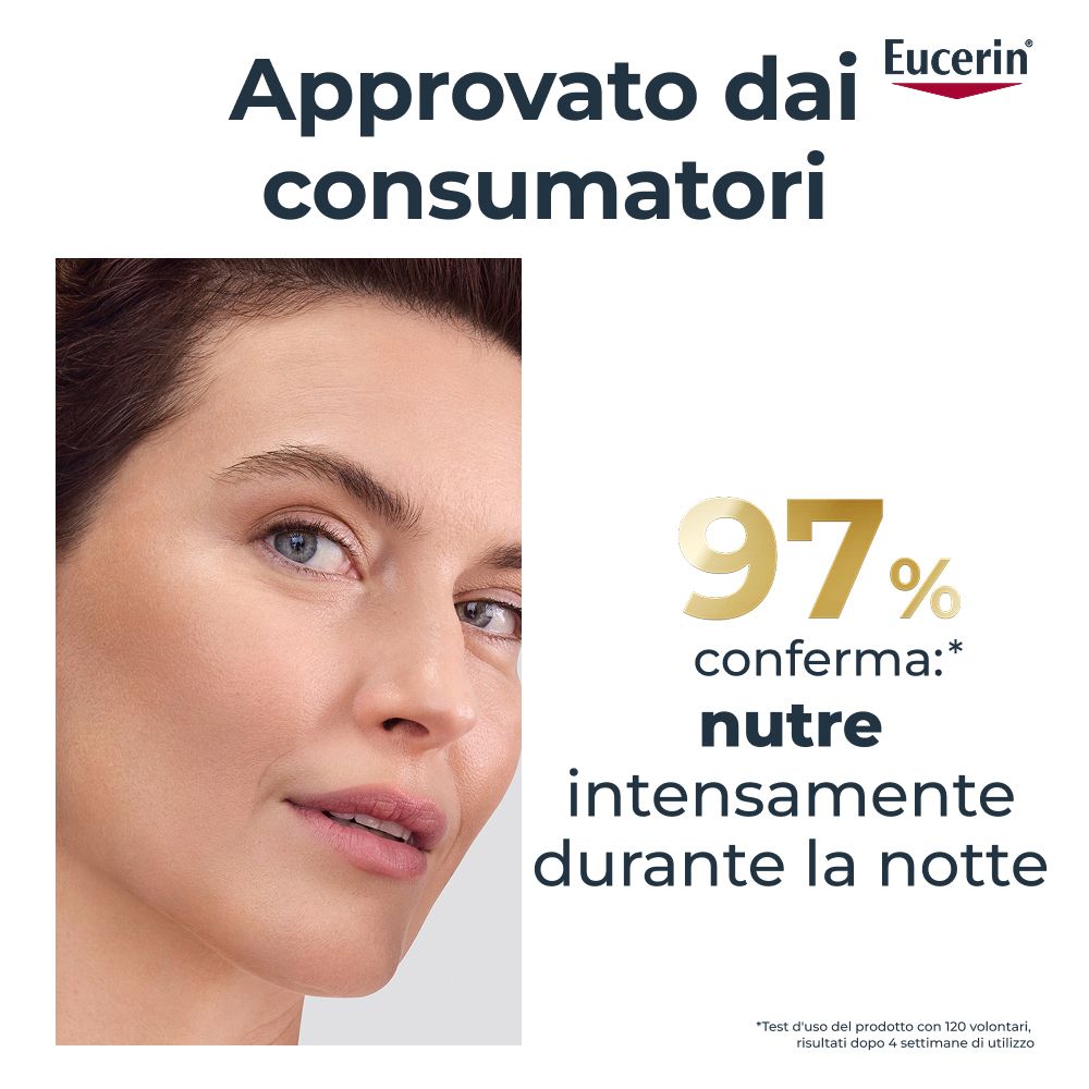 Donna con viso. Testo: Approvato dai consumatori. Il 97% conferma: nutre intensamente durante la notte. Logo Eucerin.