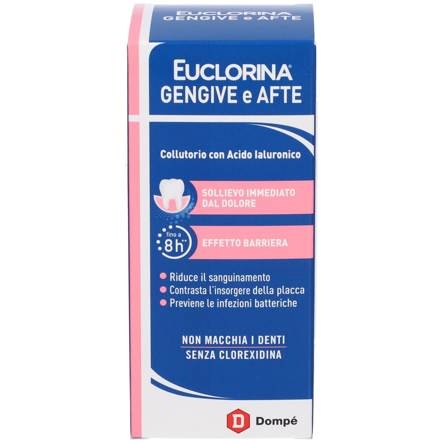 Confezione del prodotto. Scatola con testo: Euclorina Gengive e Afte. Collutorio. Colori rosa e blu.