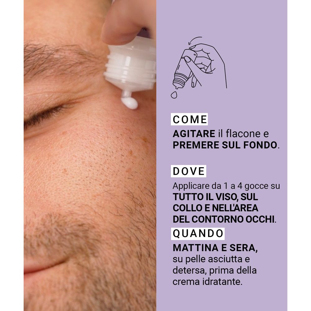 Uomo che applica il prodotto. Testo: Come, Dove, Quando. Istruzioni per l'uso.