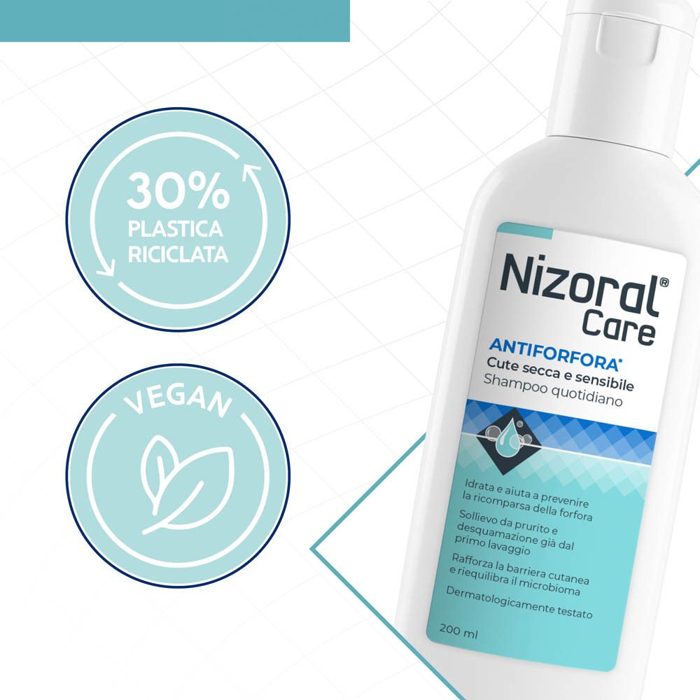 Flacone bianco con etichetta blu-verde. Contiene shampoo Nizoral Care. 30% plastica riciclata. Vegano.