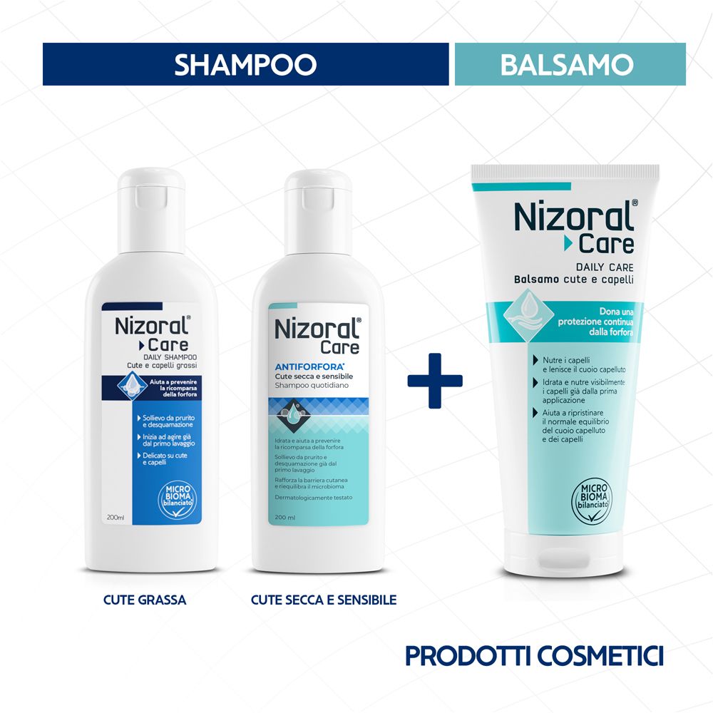 Tre prodotti: Shampoo, balsamo. Nizoral Care. Due shampoo, un balsamo. Testo: Prodotti cosmetici.