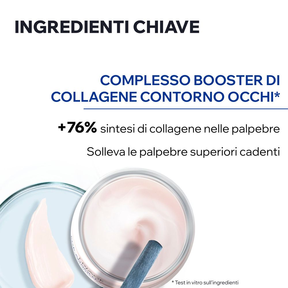 Grafico con ingredienti. Complesso booster di collagene occhi. +76% sintesi di collagene.