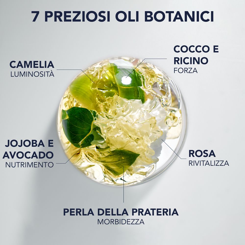 Primo piano di 7 oli botanici in una sfera. Etichette: Camelia, Jojoba, Perla, Cocco, Rosa. Testo: Morbidezza, Forza, Rivitalizza.