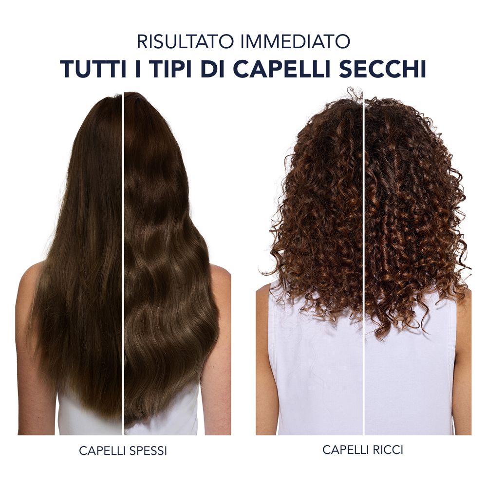 Due donne con diversi tipi di capelli. Sinistra: capelli spessi. Destra: capelli ricci. Testo: Tutti i tipi di capelli secchi.