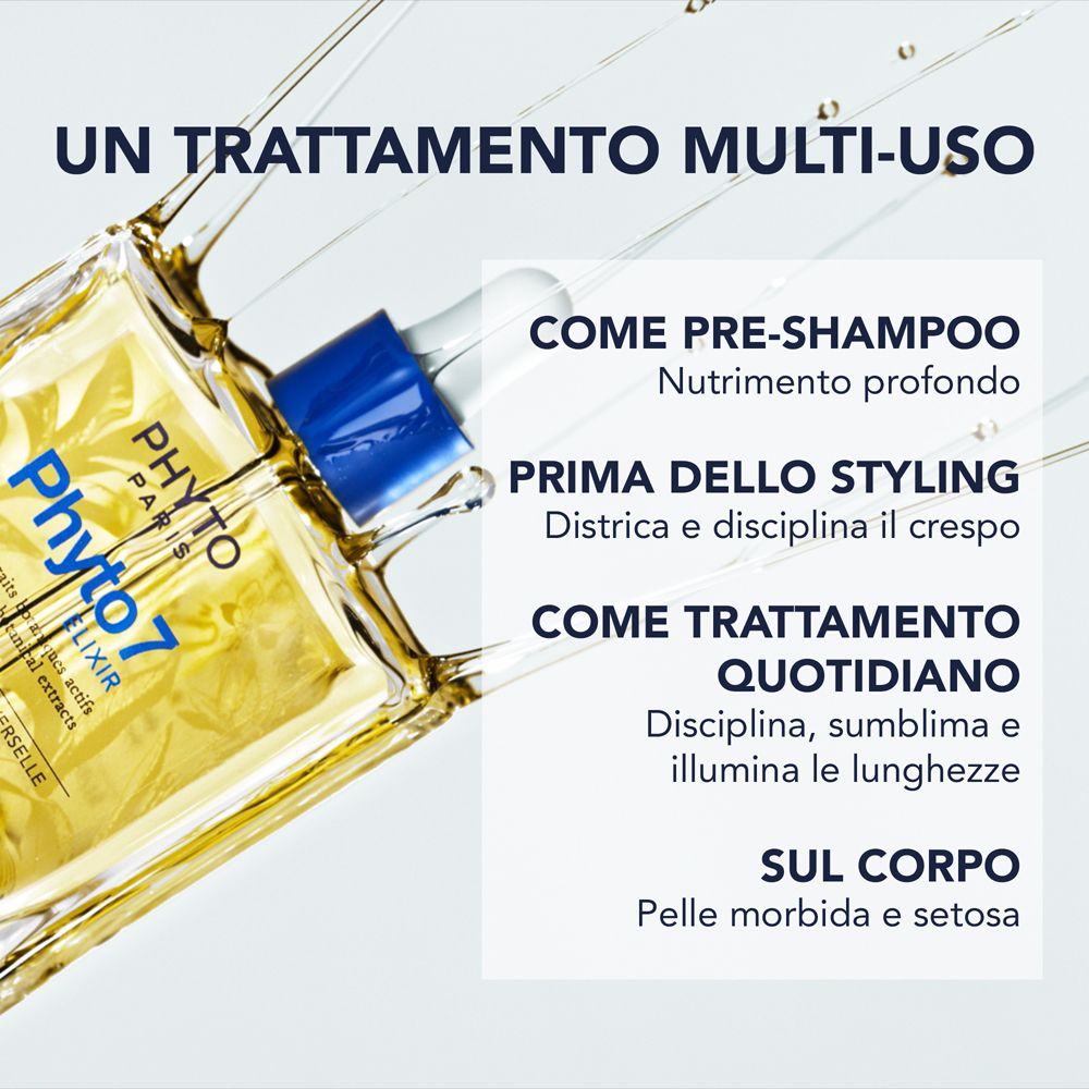 Istruzioni per l'uso del prodotto. Testo: Pre-shampoo, prima dello styling, come trattamento quotidiano, sul corpo. Flacone del prodotto.