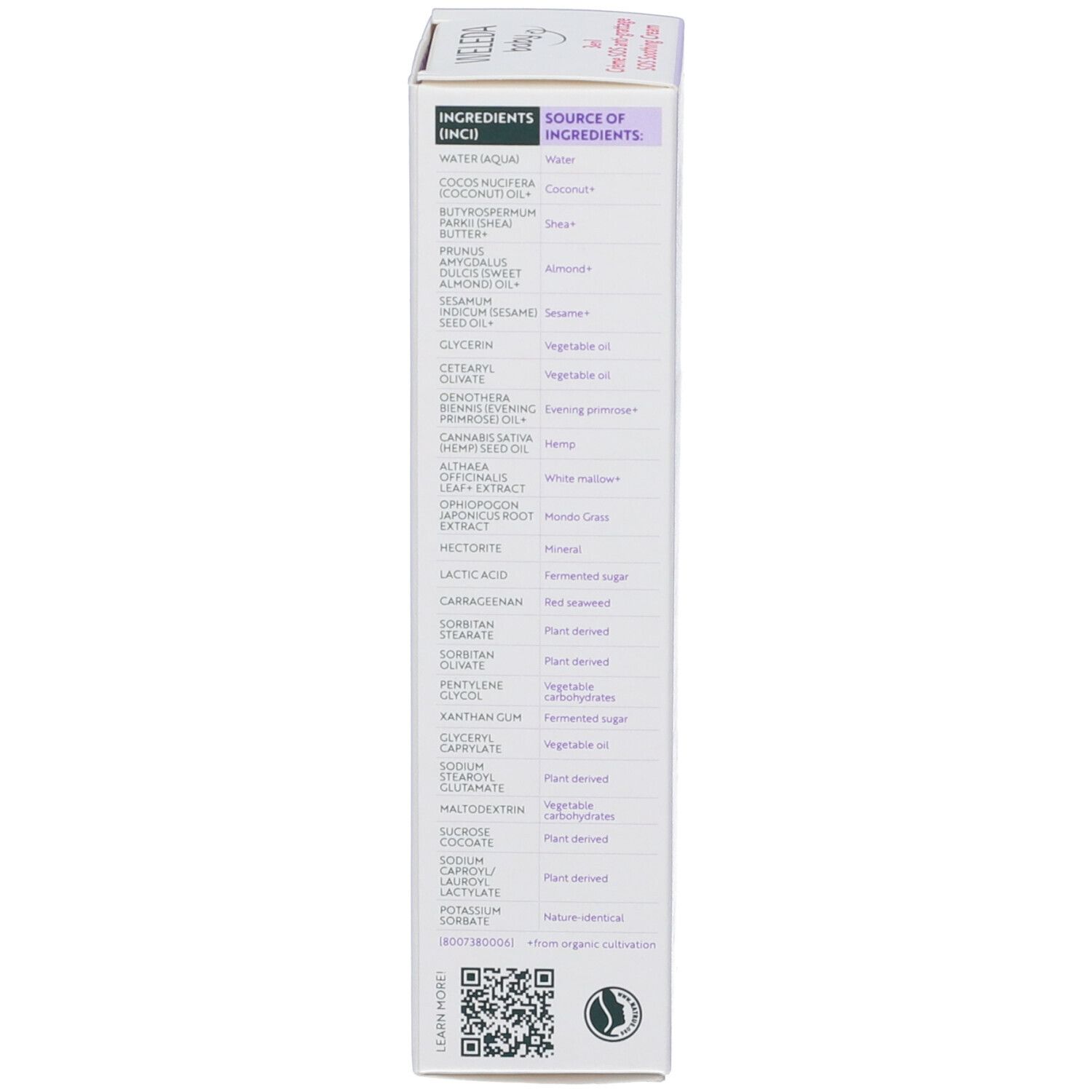 Retro della confezione del prodotto. Elenco degli ingredienti e della loro origine. Testo multilingue.