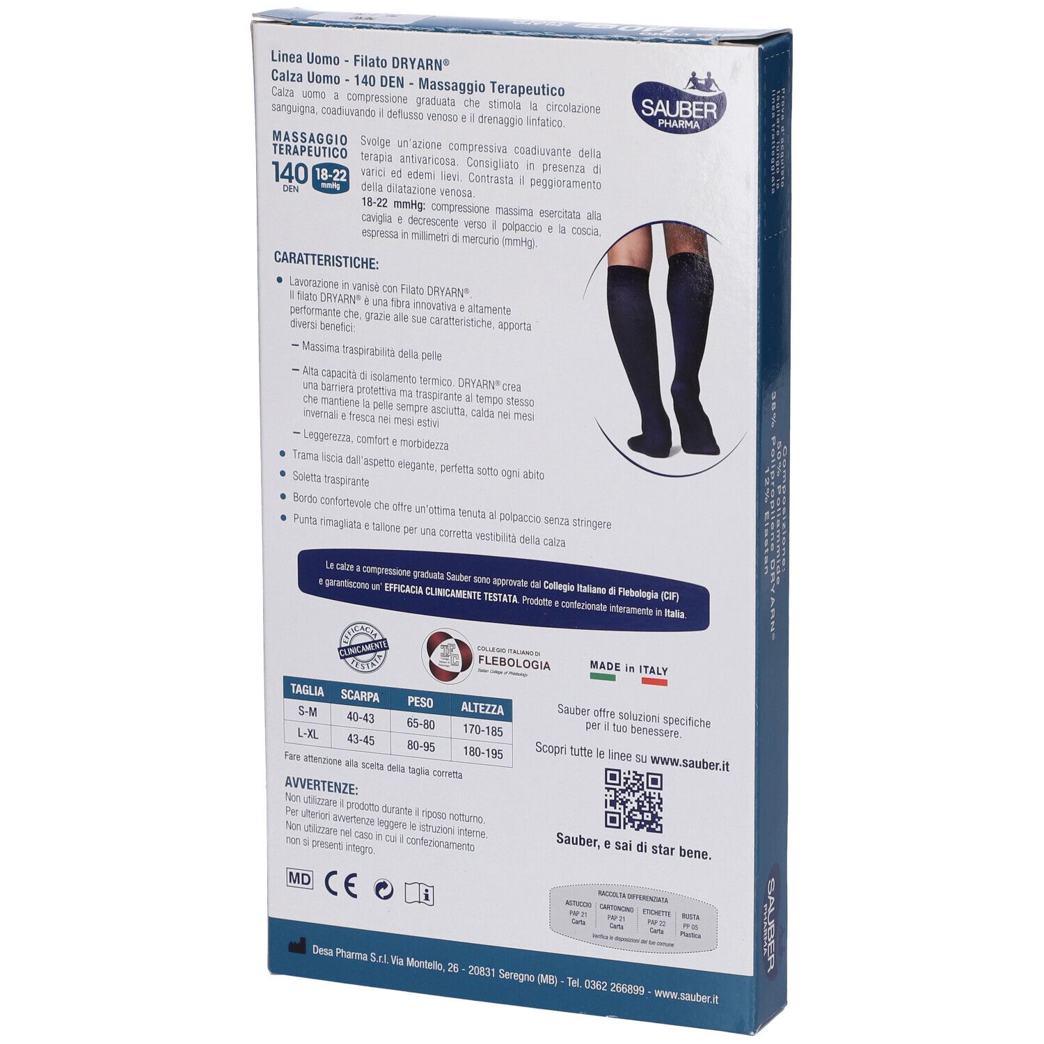 Retro della confezione di calze a compressione Sauber Pharma Uomo. Testo e illustrazione del prodotto.