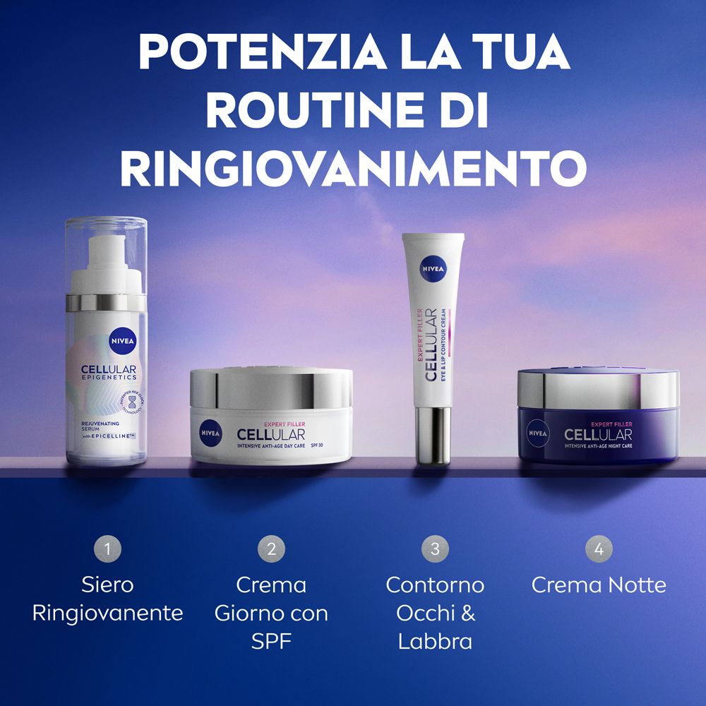 Quattro prodotti Nivea Cellular Epigenetics. Siero Ringiovanente, Crema, Contorno Occhi & Labbra, Crema Notte.