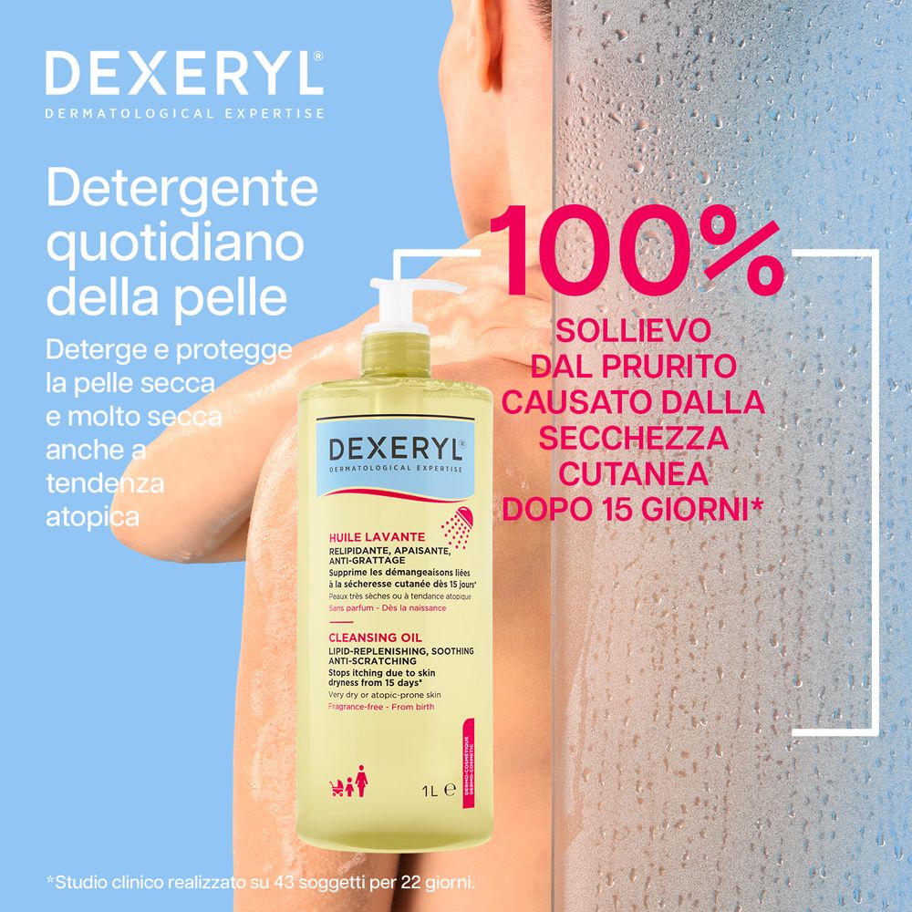 Flacone di prodotto davanti a scena doccia. Testo: Detergente quotidiano della pelle. 100% sollievo dal prurito dopo 15 giorni.