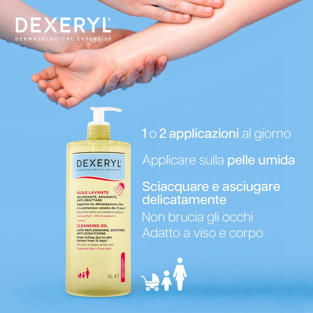 Flacone di prodotto con testo. Applicazione: 1 o 2 volte al giorno su pelle umida. Non brucia gli occhi. Adatto a viso e corpo.