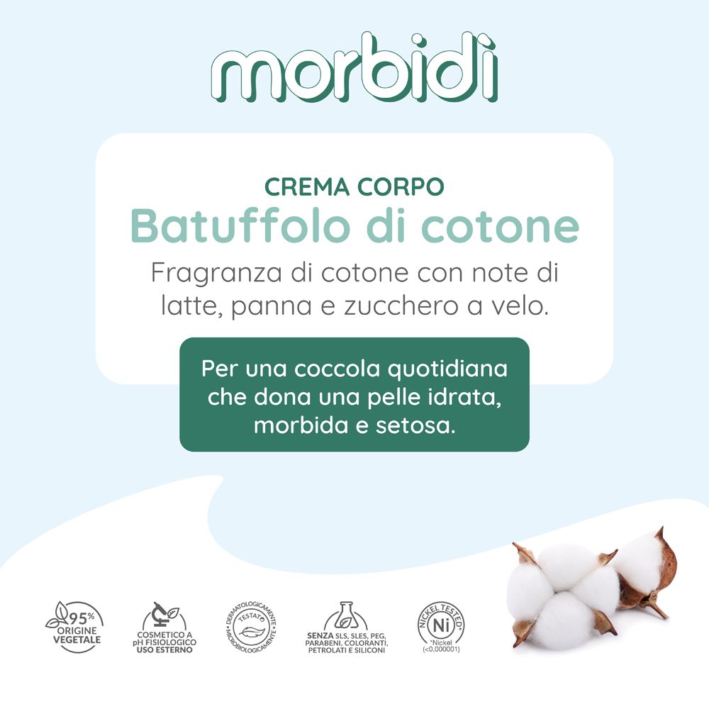 Testo su sfondo blu. Nome prodotto: Morbidi Crema Corpo Batuffolo di Cotone. Con ingredienti e certificazioni.