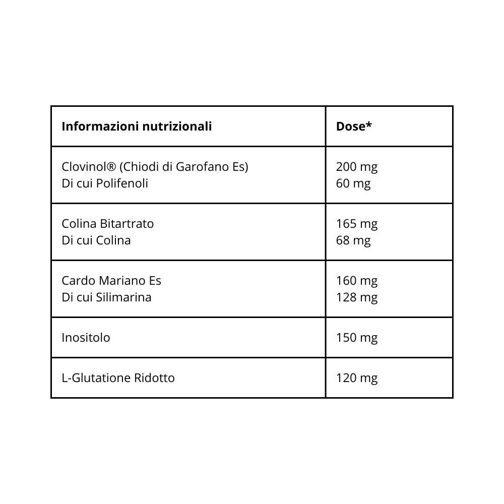Tabella con informazioni nutrizionali. Contiene: Clovinol, Colina, Cardo Mariano, Inositolo, L-Glutatione Ridotto.