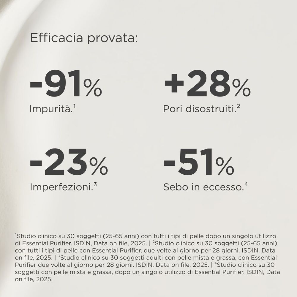 Testo con percentuali. -91% impurità. +28% pori affinati. -23% imperfezioni. -51% sebo in eccesso.