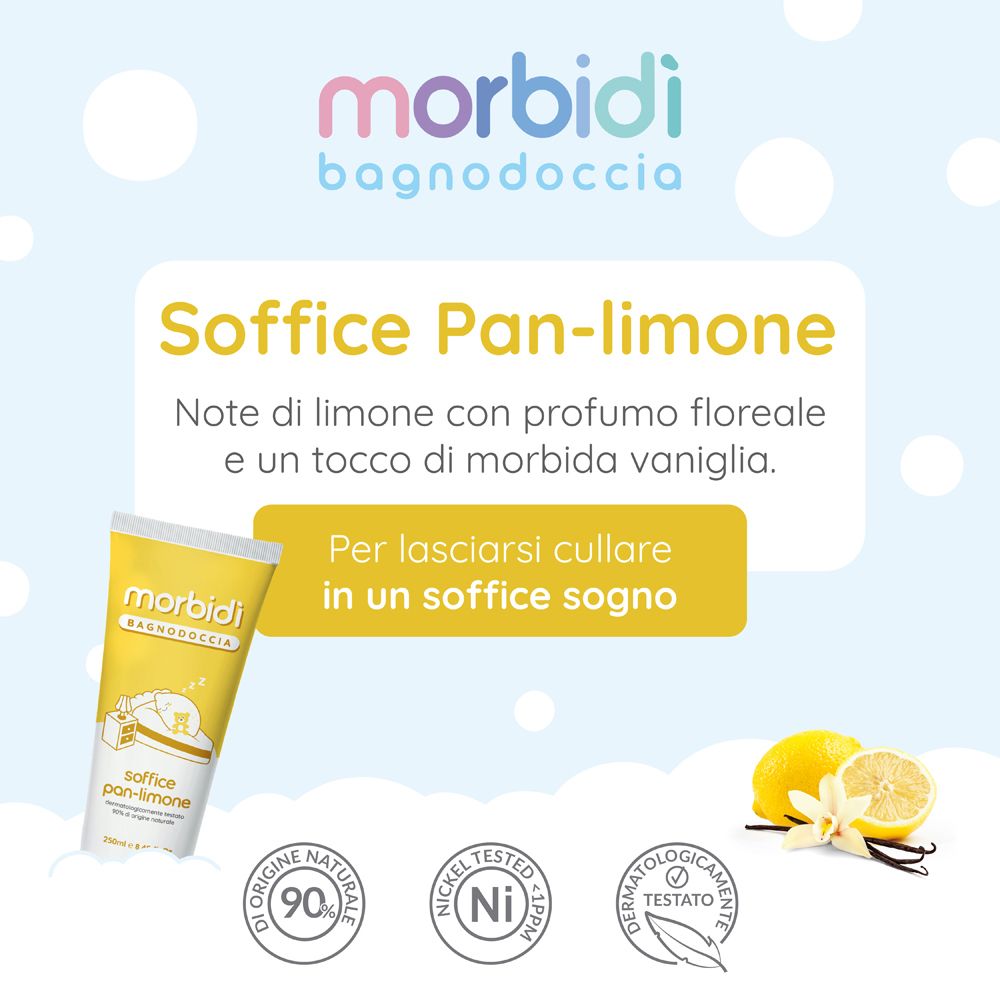 Tubo di bagnodoccia giallo. Scritta: Morbidi Bagnodoccia, Soffice Pan-limone. Loghi: 90% ingredienti naturali, testato al nichel.