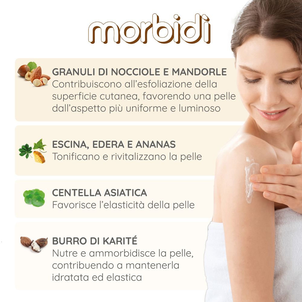 Informazioni sugli ingredienti. Testi: Granuli di Nocciole e Mandorle, Escina, Edera e Ananas, Centella Asiatica, Burro di Karité.