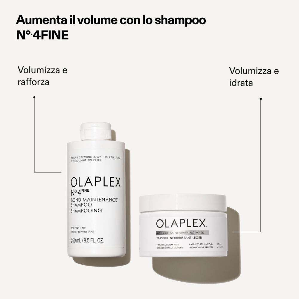 Due prodotti Olaplex: Bond Maintenance Shampoo e Weightless Nourishing Mask. Testo: Volume e idratazione.