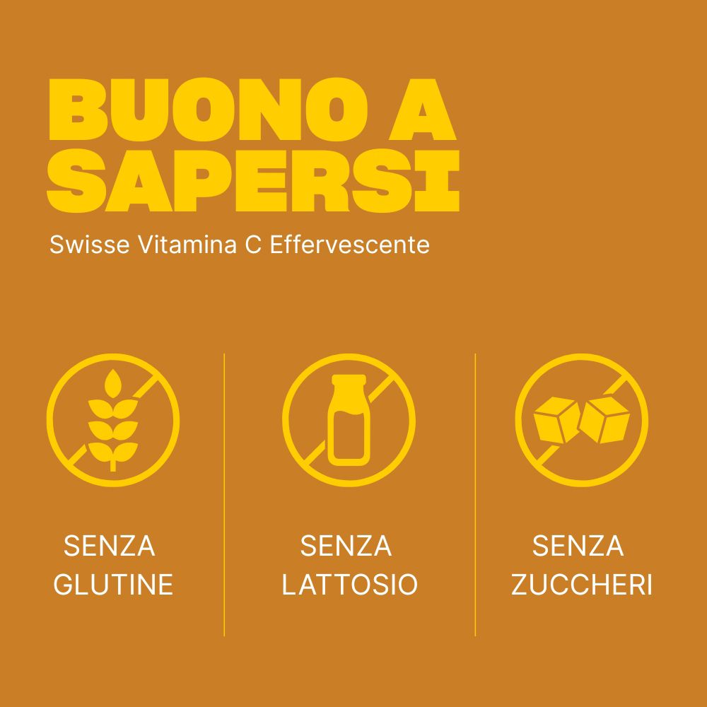 Sfondo giallo con simboli: Senza glutine, senza lattosio, senza zuccheri. Testo: Swisse Vitamina C Effervescente.