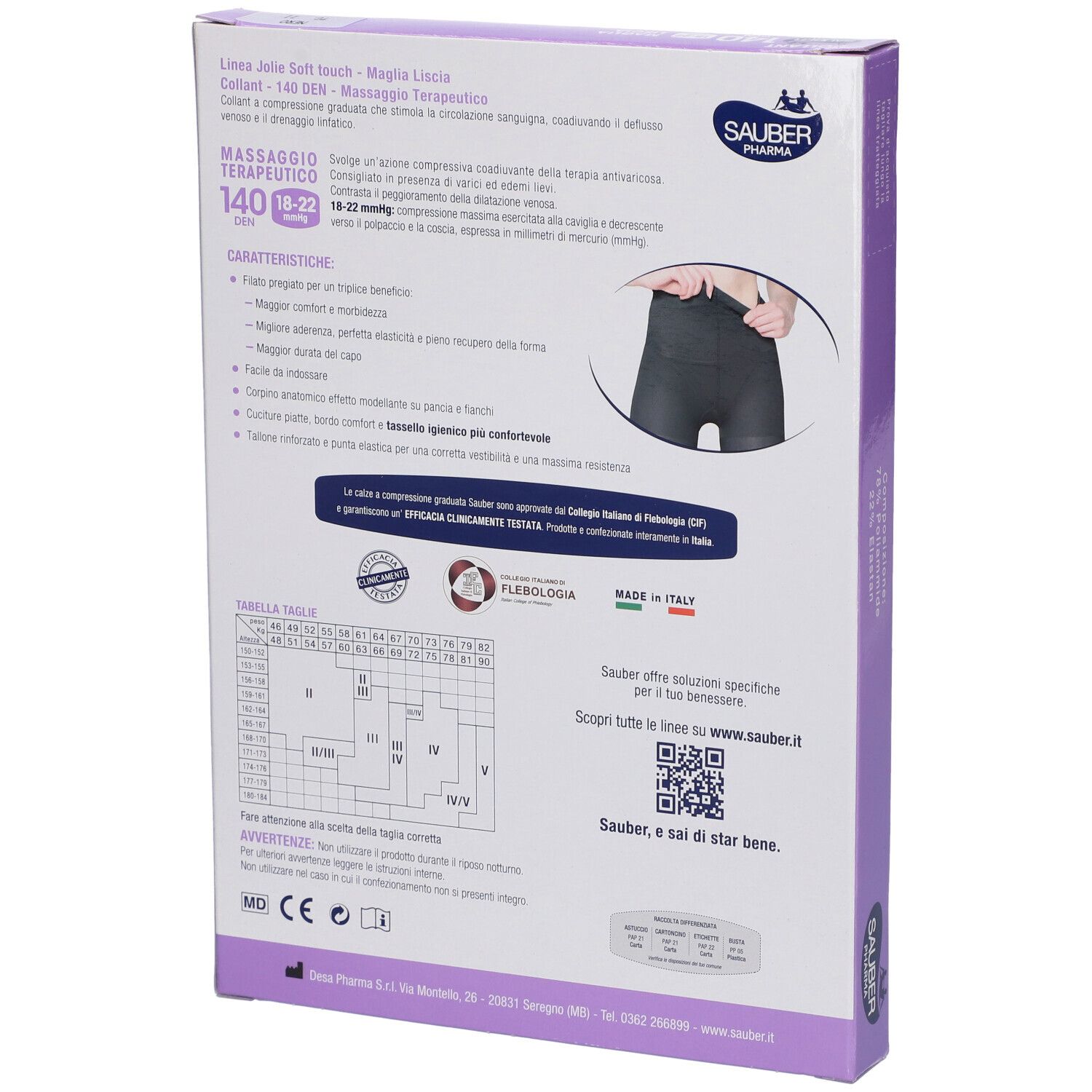 Retro della confezione collant Sauber Pharma Jolie. Informazioni su caratteristiche, taglie e certificazioni. Made in Italy.