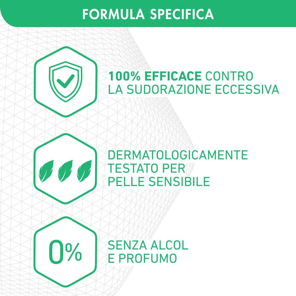 Infografica verde. Testo: 100% efficace contro la sudorazione eccessiva. Senza alcool e profumo.