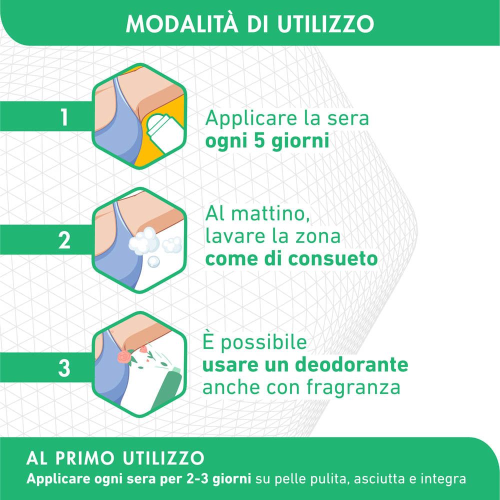 Istruzioni per l'uso in tre passaggi. Applicare il roll-on. Lavare al mattino. Deodorante possibile.