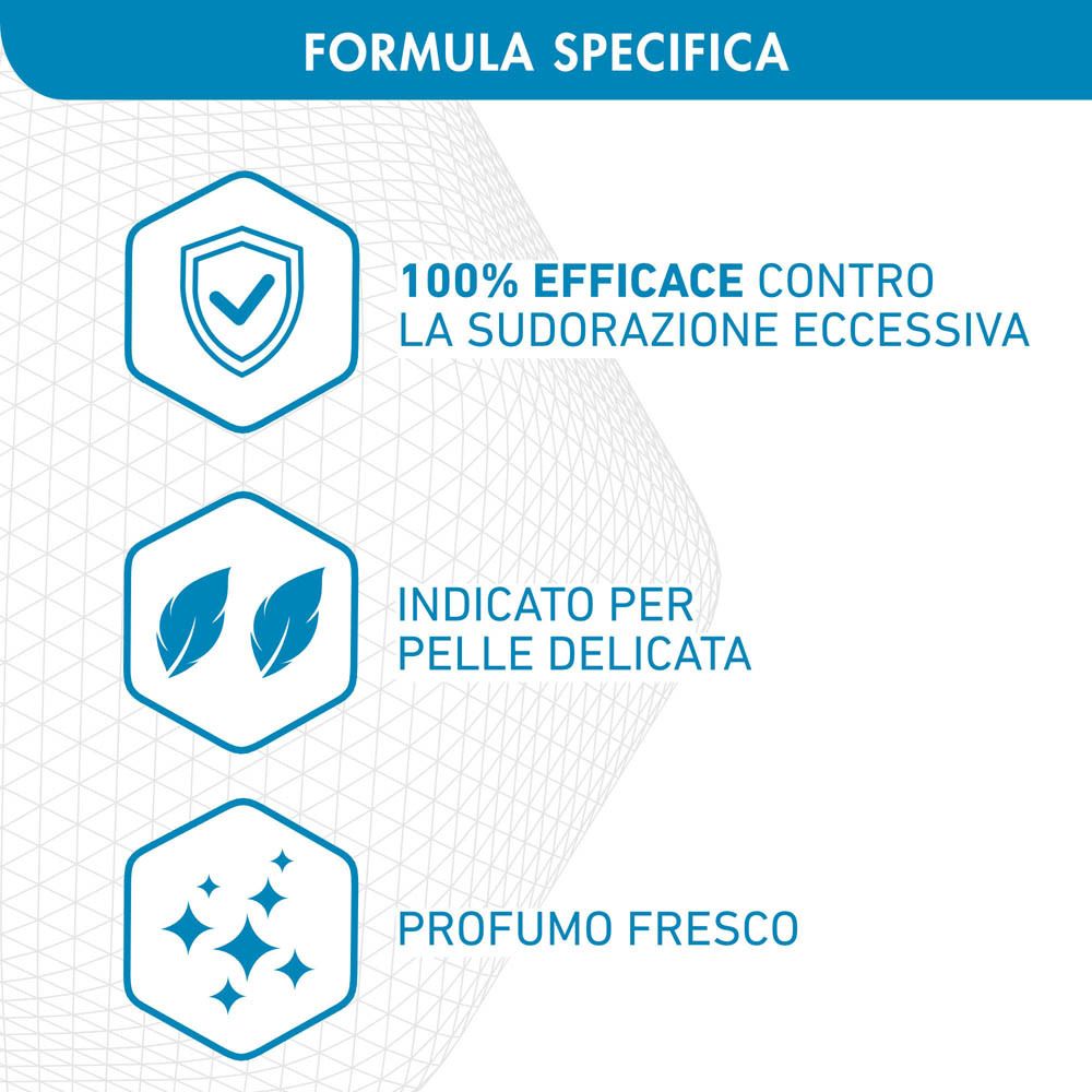 Grafica blu con simboli. 100% efficace, per pelli delicate, profumo fresco.
