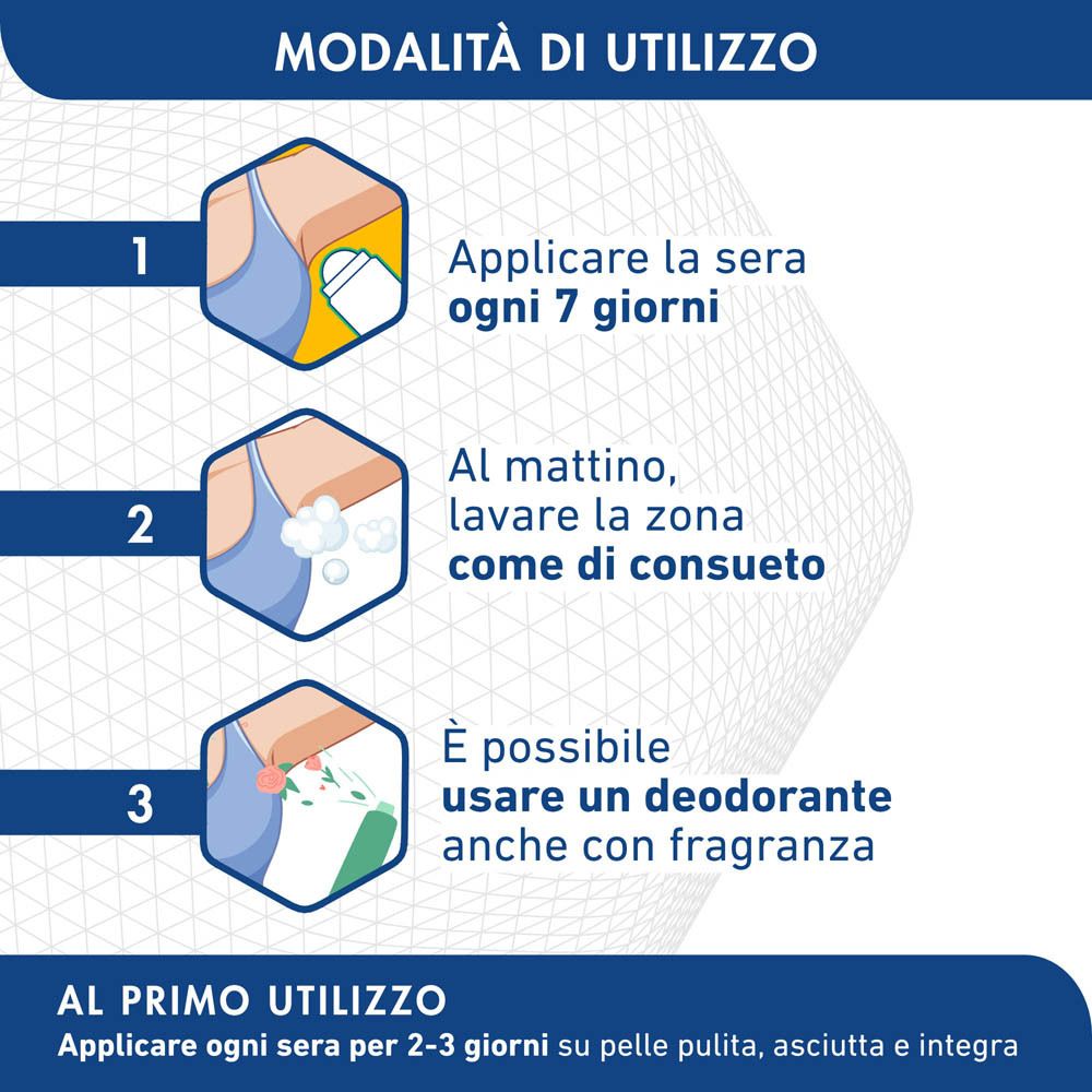 Grafica con istruzioni per l'uso. Utilizzo: la sera, lavare al mattino, deodorante.