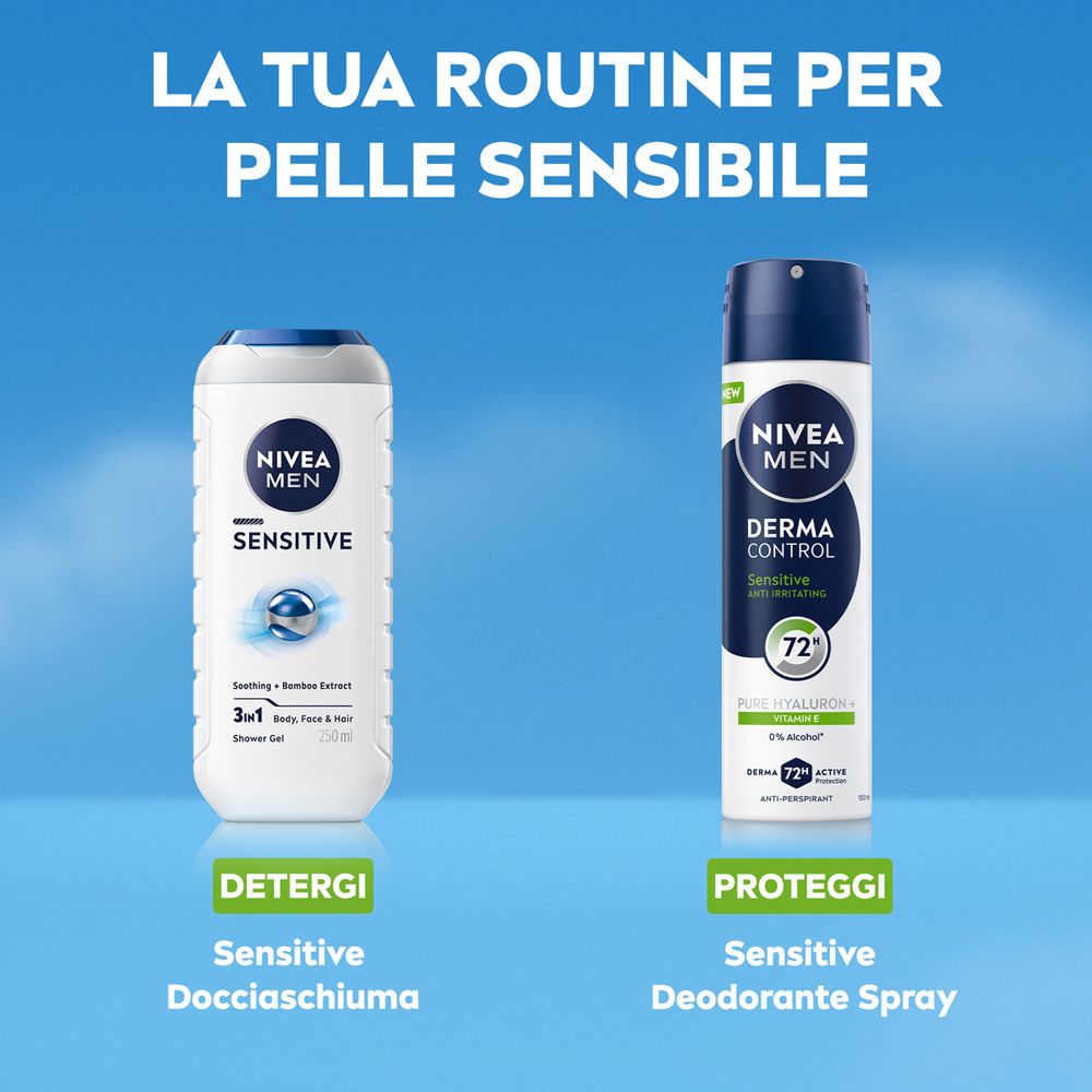 Due prodotti affiancati. Sinistra: bagnoschiuma. Destra: deodorante spray. Scritta: NIVEA MEN, Sensitive. Cielo blu.