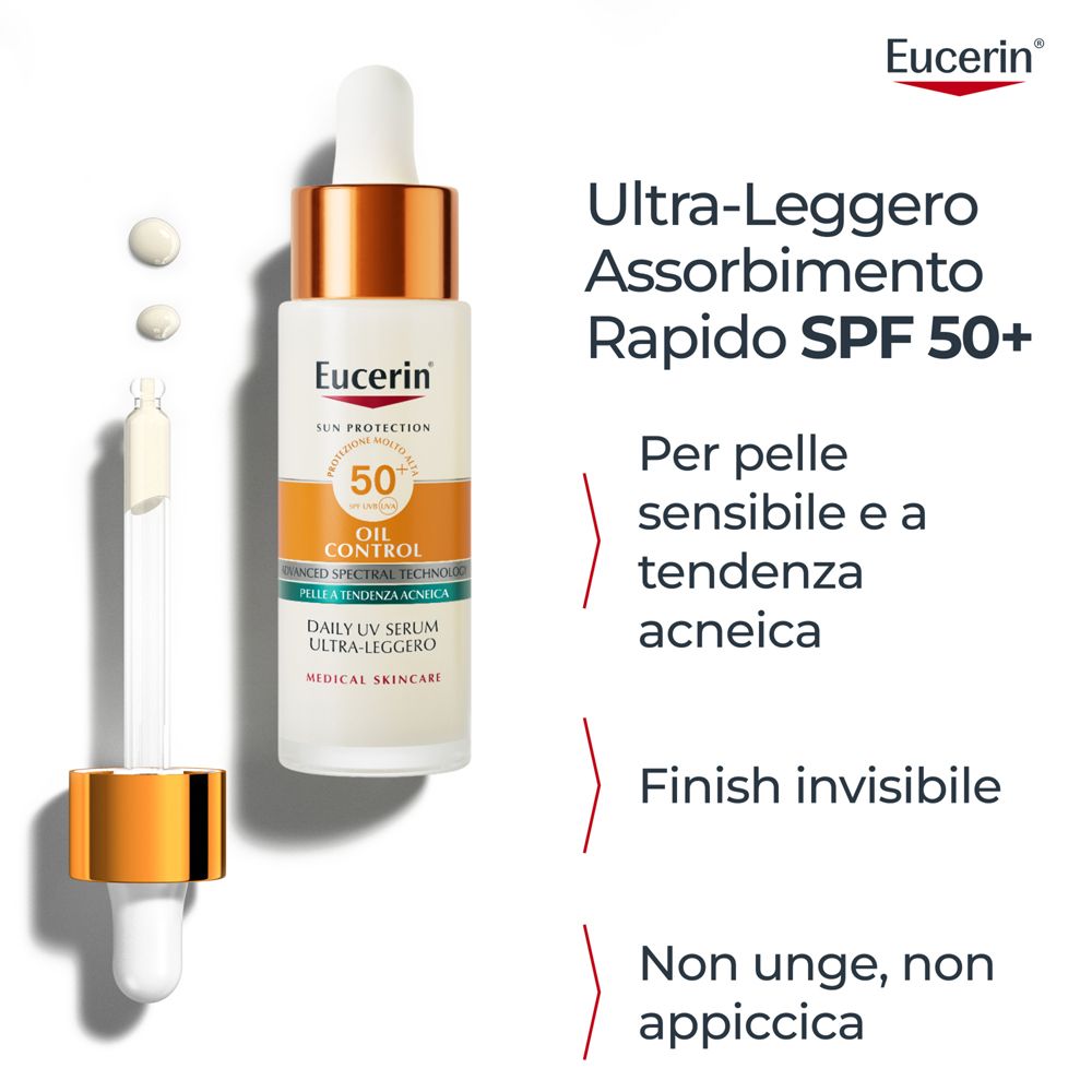 Flacone Eucerin Oil Control Siero, contagocce con goccia e testo.