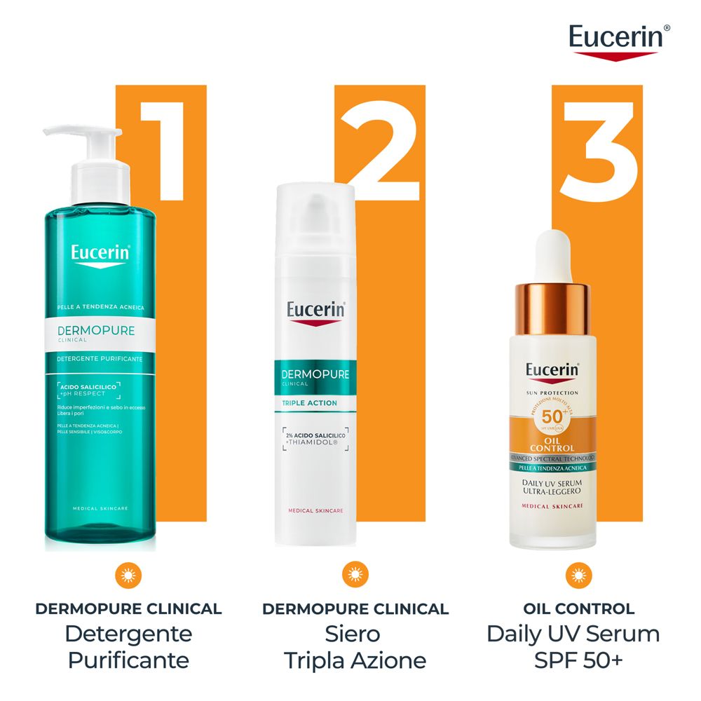 Detergente Eucerin Dermopure, Siero Tripla Azione, Siero Oil Control.