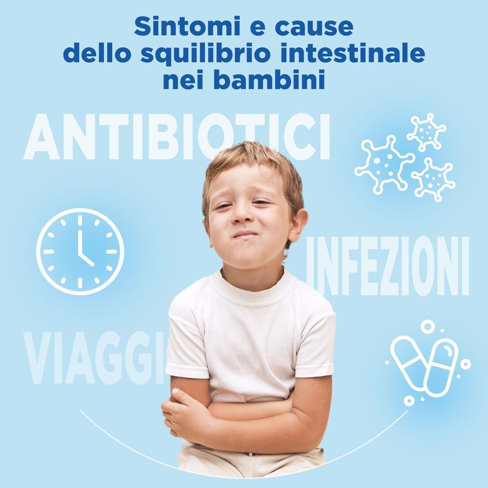 Bambino con mal di pancia, circondato da simboli per antibiotici, infezioni, viaggi e tempo.