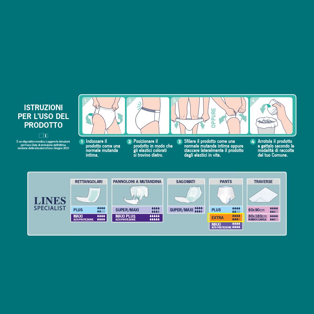 Istruzioni per l'uso di Lines Specialist Pants. Illustrazioni mostrano applicazione e smaltimento del prodotto.