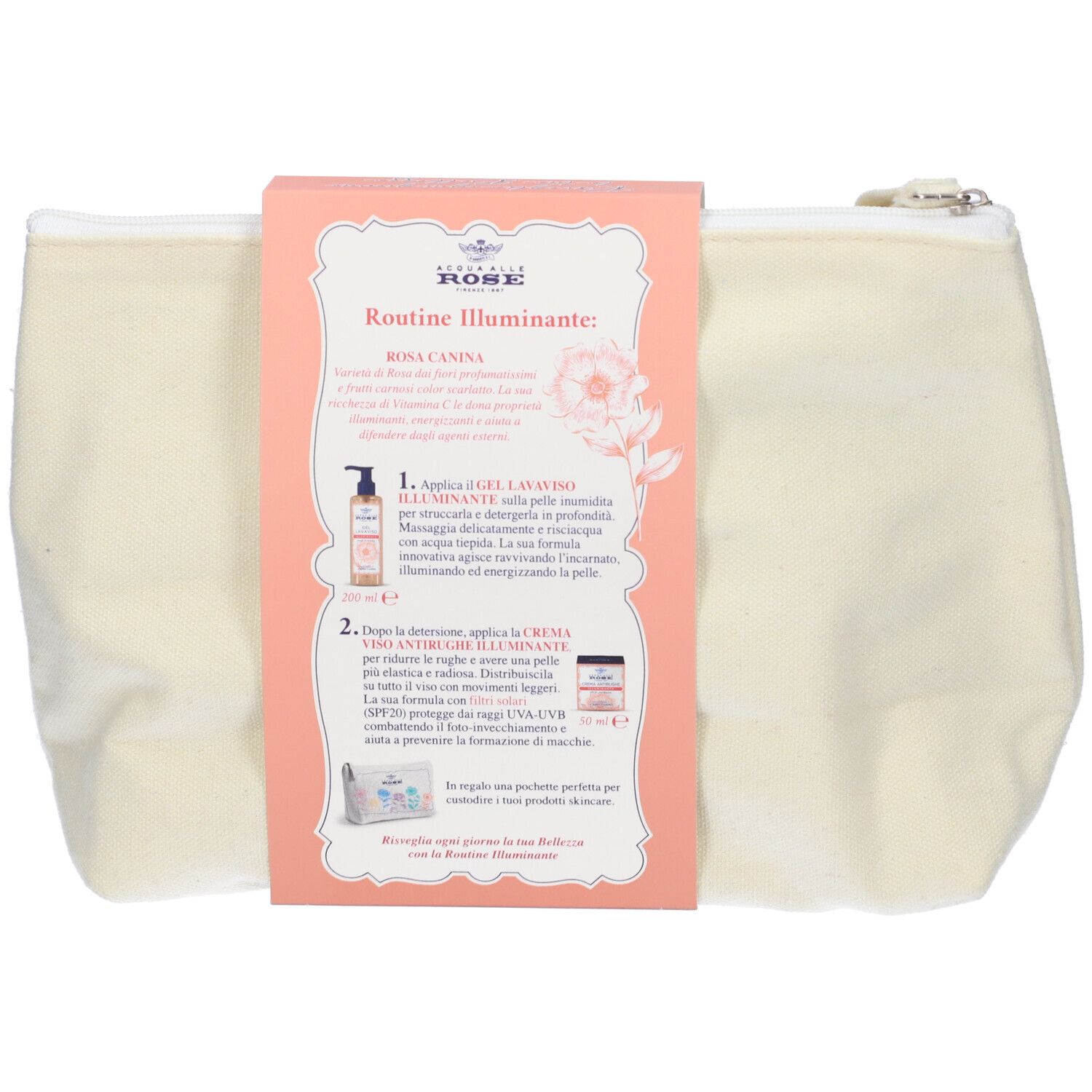 Beauty case con informazioni sul prodotto. Confezione rosa con testo e illustrazioni. Contiene Gel Lavaviso e Crema Antirughe.