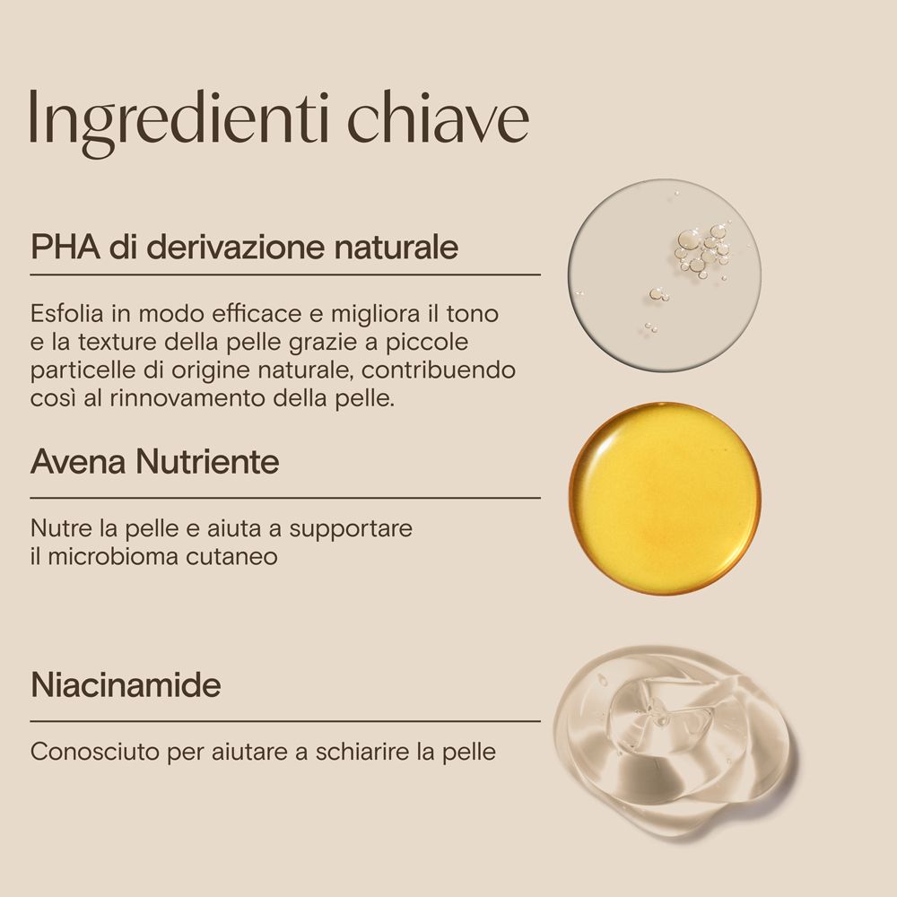 Grafica degli ingredienti chiave: PHA, avena e niacinamide. Testo: Ingredienti chiave.