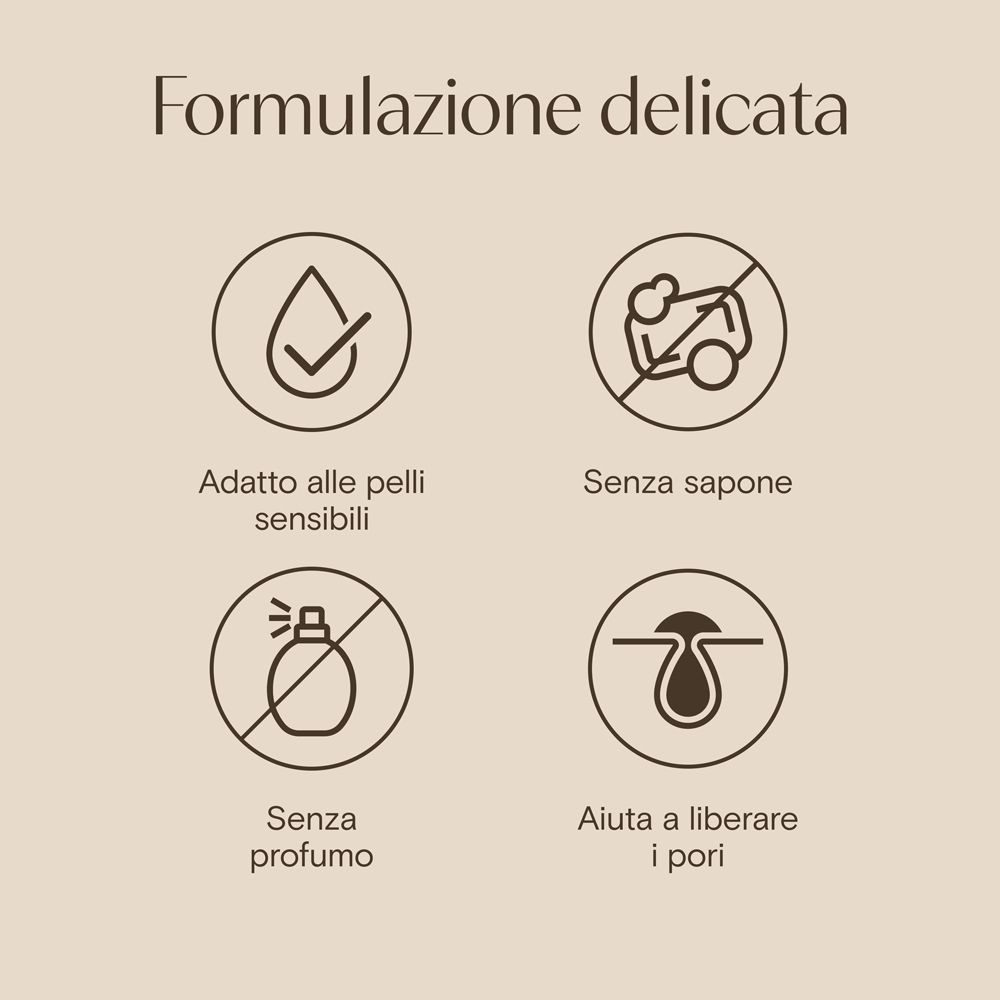 Quattro icone: Adatto alle pelli sensibili, senza sapone, senza profumo, aiuta a liberare i pori. Testo: Formulazione delicata.