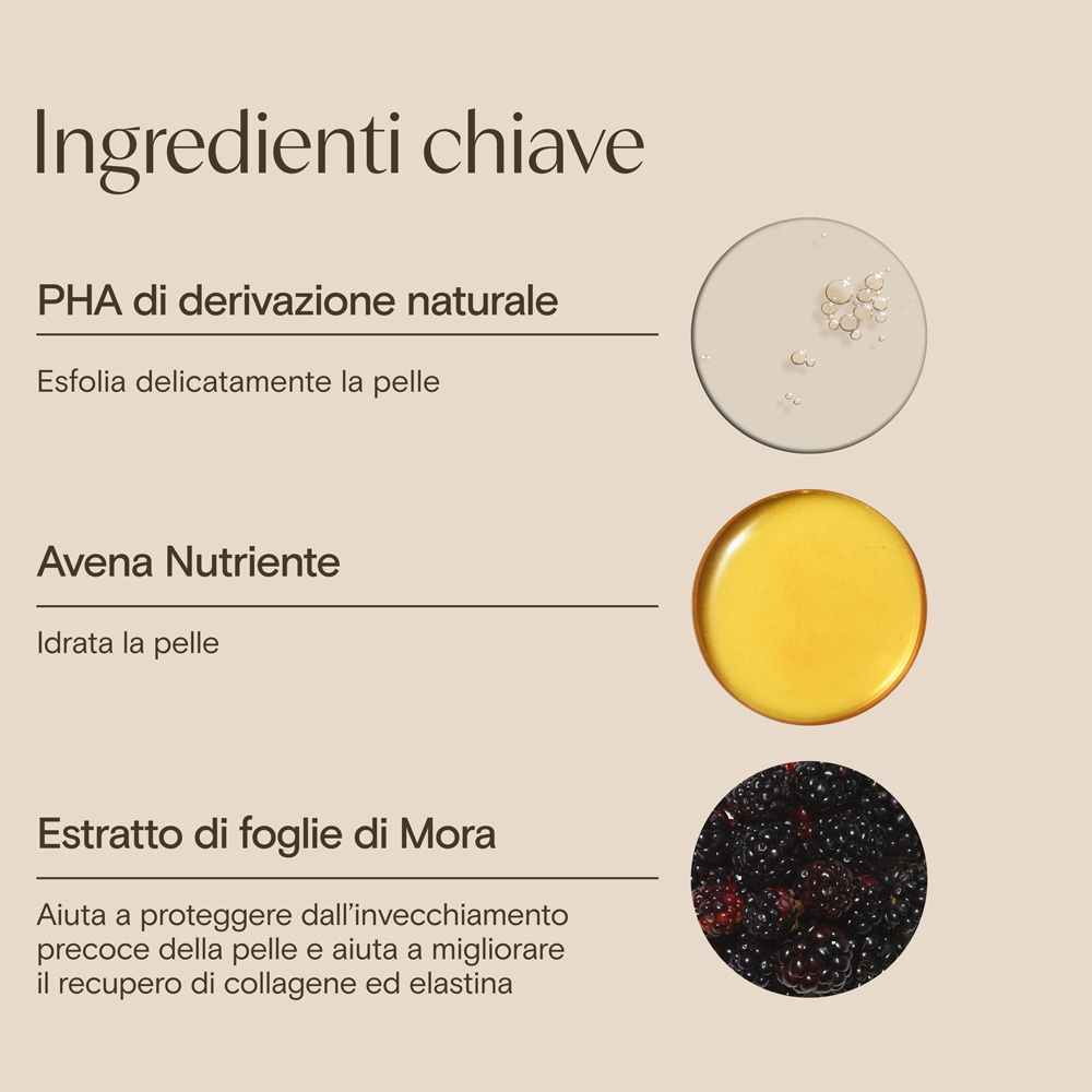 Tre cerchi con ingredienti chiave: PHA, Avena Nutriente ed Estratto di Mora.