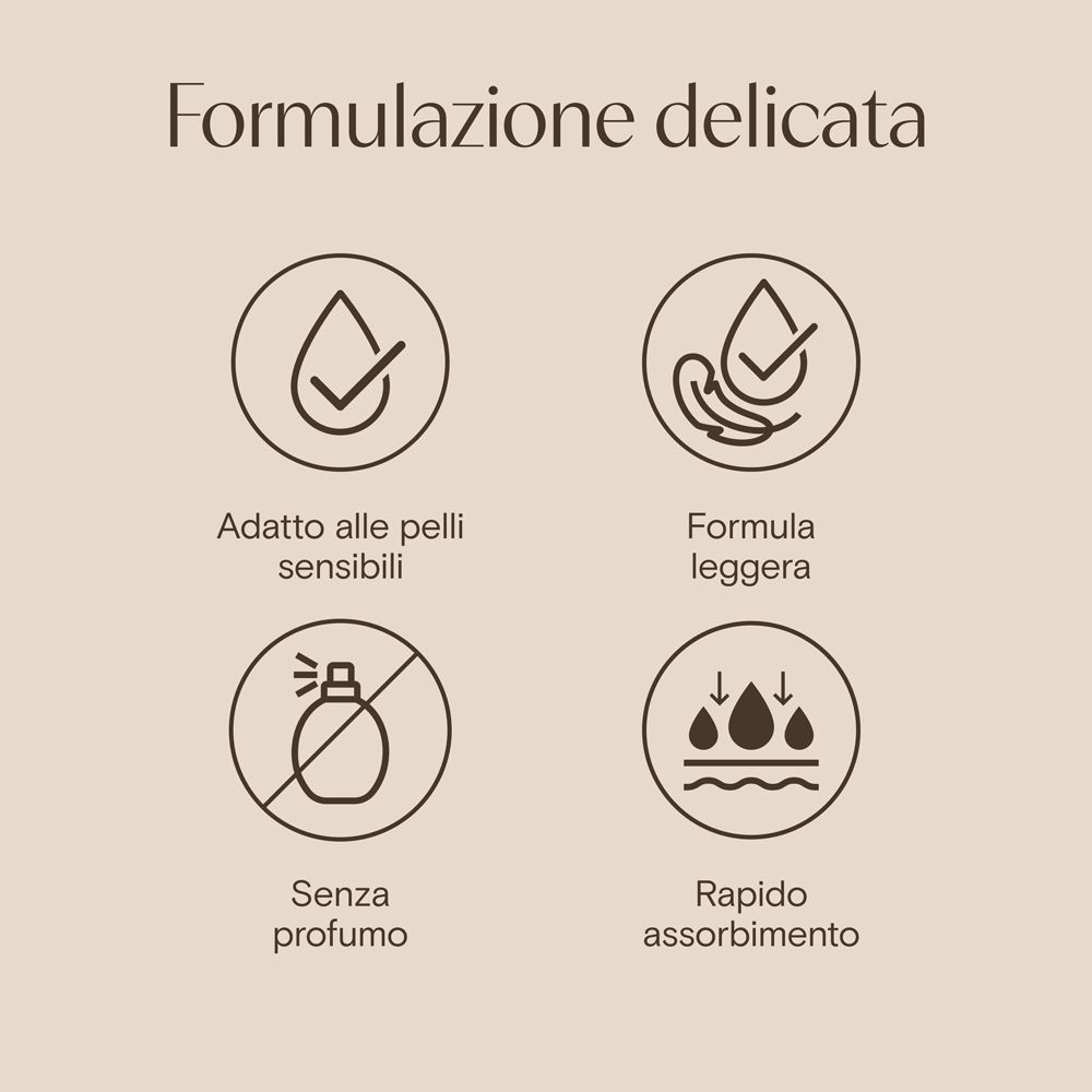 Quattro icone: Adatto alle pelli sensibili, formula leggera, senza profumo, rapido assorbimento.