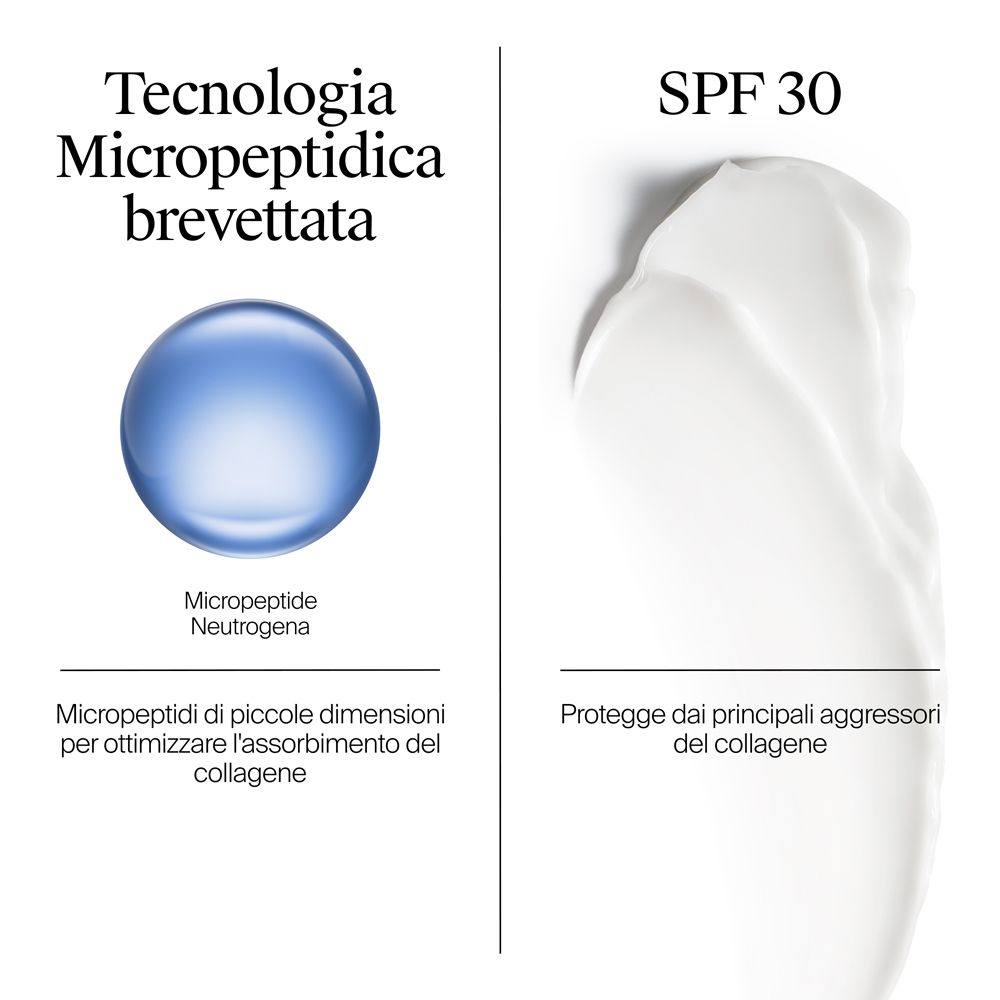 Tecnologia micro-peptidica Neutrogena per la produzione di collagene.