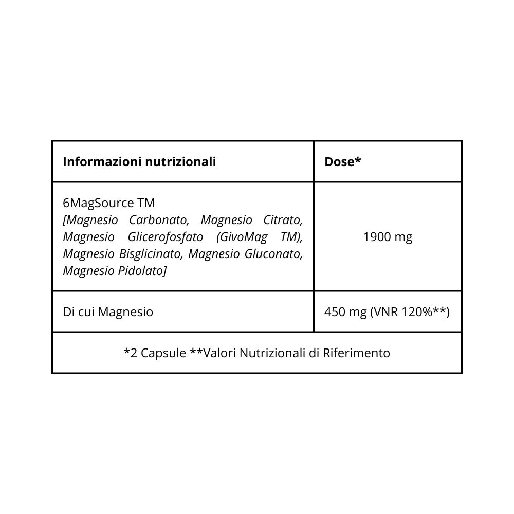 Tabella con informazioni nutrizionali. Contiene 6MagSource TM, magnesio e dosaggio.