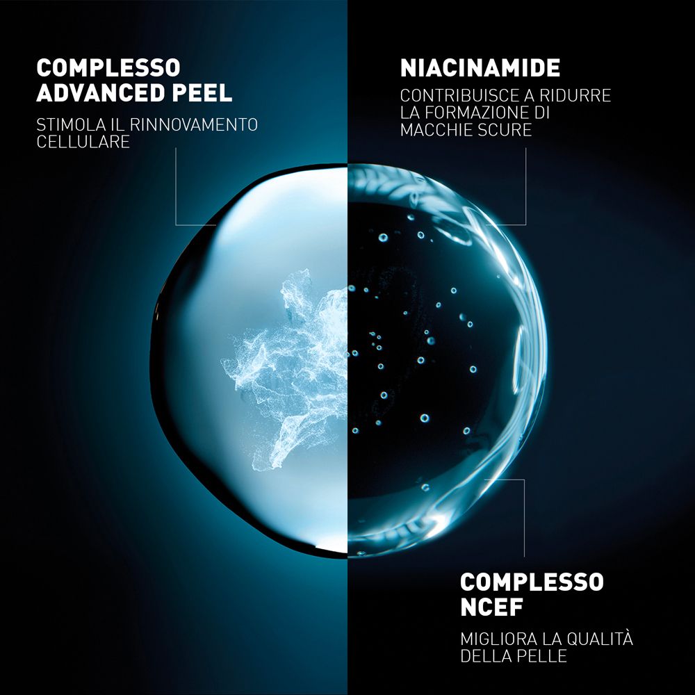 Grafica con ingredienti. Testo: COMPLESSO ADVANCED PEEL, NIACINAMIDE, COMPLESSO NCEF.